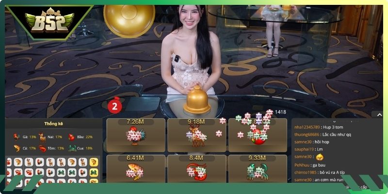 Bầu Cua Big Win B52 – Luật Chơi Chi Tiết Cho Người Mới 2 Quy tắc tính tiền thắng – thua