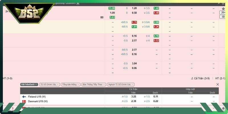 Inplaymatrix B52 – Khám Phá Sảnh Game Đỉnh Cao An Toàn 2 Cộng đồng người chơi đông đảo