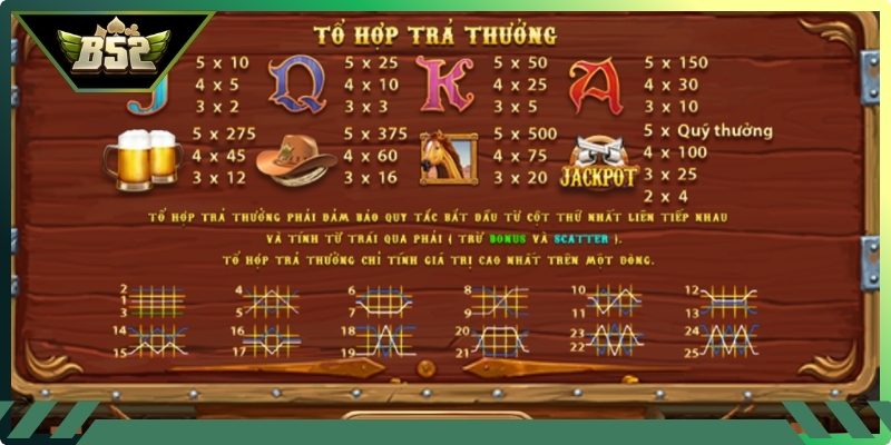 Hệ thống thưởng jackpot giá trị cực khủng