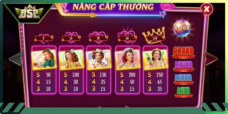 Lợi ích khi trải nghiệm Night out
